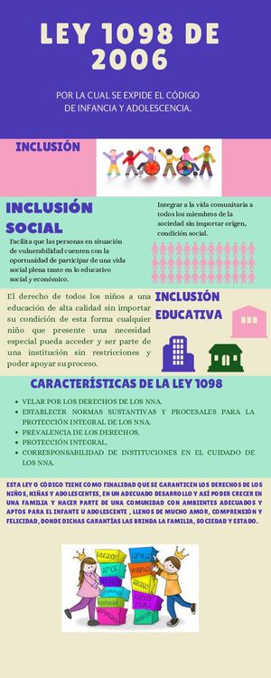 Ley Infancia Y Adolescencia