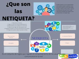 Netiquetas