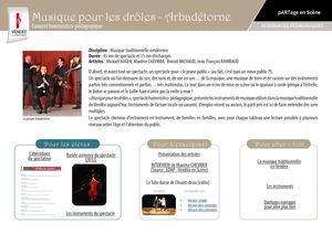 Ressources Arbadetorne - pARTage en Scène