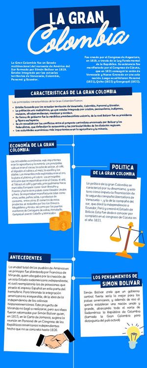 La Gran Colombia Danna Payares & Angella Benavides (1)