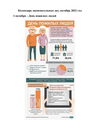 КЗД,октябрь 2021г