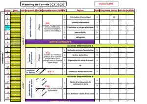 Planification Annuelle