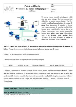 Calaméo - S4 Fiche Méthode1 Connexion Réseau