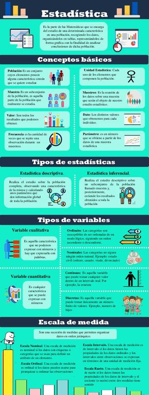 Estadistica