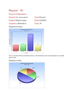 Proyecto 1 Roberto Lojano