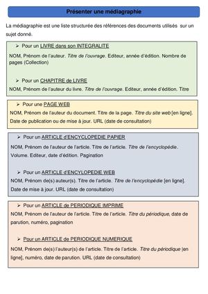 Fiche Outil Info Doc La Médiagraphie
