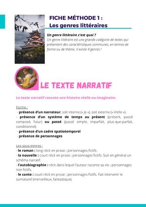 Fiche Méthode 1 Les Genres Littéraires