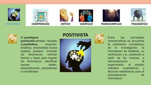 Infografia Paragdimas