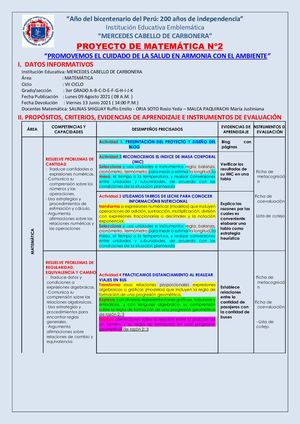 1) Sesión Planificador Elaboración Del Blog