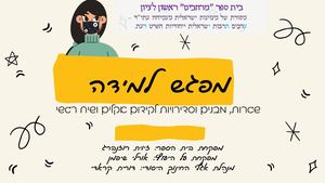 עותק של מצגת מרחבים