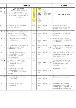 Plantilla De Guion Tecnico (1)