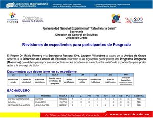 Revisión De Expedientes Posgrado