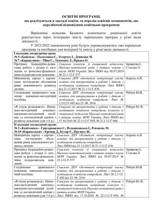 Освітні програми