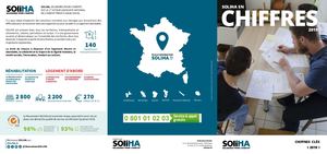 Chiffres clés 2019 du Mouvement SOLIHA