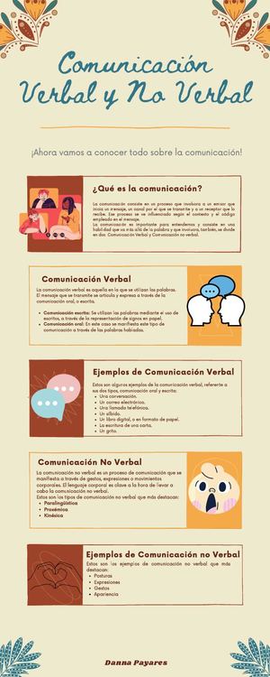 Comunicacion Verbal Y No Verbal