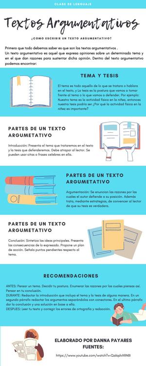 Cómo Escribir Un Texto Argumentativo
