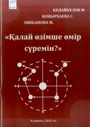 Сперматозоид қанша күн өмір сүре алады?