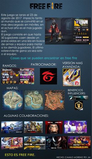 Tarea Tecnologia Infografia