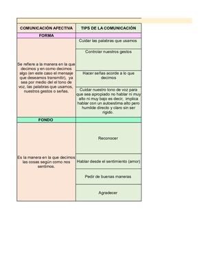 Cuadro Comparativo Actividad 2.2