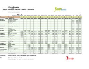 Lignes de bus Transdev Sundgau