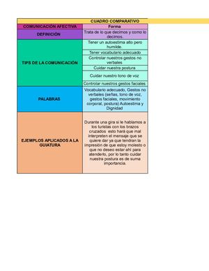 Shantall Hall Actividad 2 2