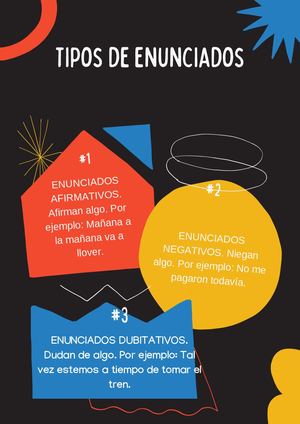 Tipos De Enunciados