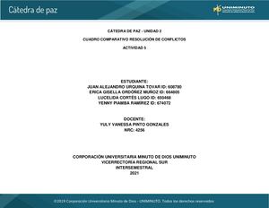 Actividad 5 Catedra De Paz  - CUADRO COMPARATIVO CATEDRA