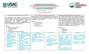 Cuadro Comparativo Tic Tac Tep Lleno