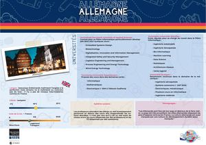 Destinations Erasmus Télécom SudParis
