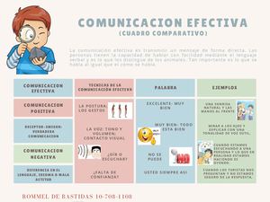 Cuadro Comparativo (1)