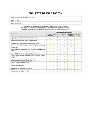 Encuesta De Valoración