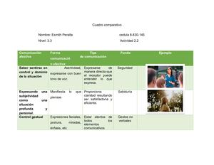 Cuadro Comparativo Actividad 2 2