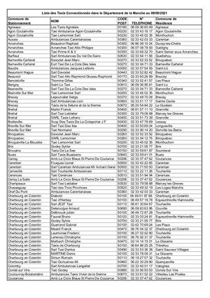 Liste Des Taxis Conventionnes Au 09 09 2021 Manche