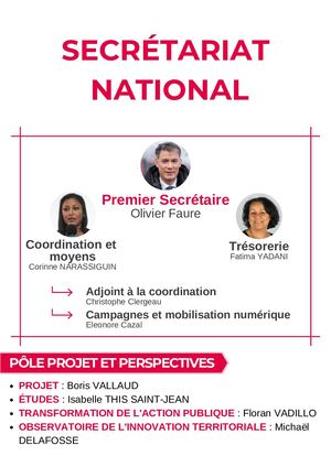 Secrétariat National