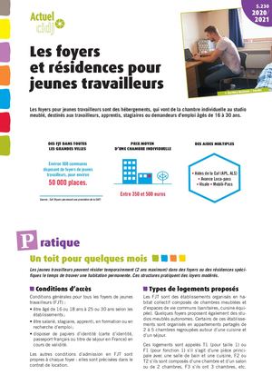 5 230 Les Foyers Et Residences Pour Jeunes Travailleurs