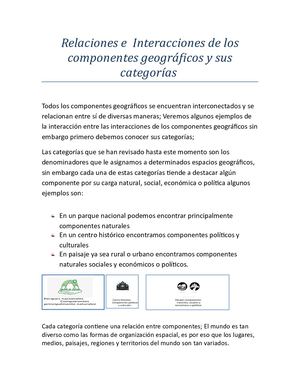 Relaciones E Interacciones De Los Componentes Geográficos Y Sus Categorías