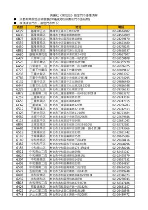 美廉社門市地瓜 20211012