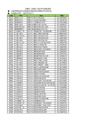 美廉社門市蔬菜 20211012