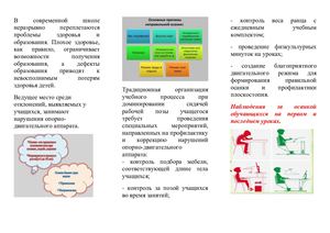 Буклет Осанка
