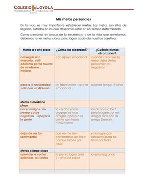 Actividad Final Proyecto De Vida Docx  Eva Maria Fuentes