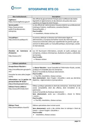 Sitographie Comptabilité Gestion