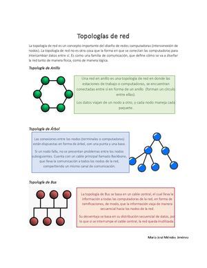 Topologías De Red