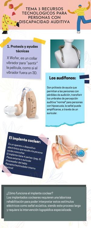 Mita M Yolanda Semana 3