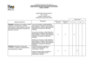 Tabla De Especificaciones I Prueba Ii Período Cnvmtssr 19