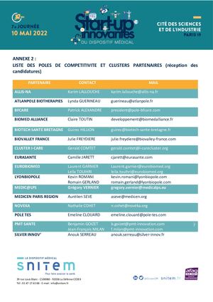Liste Des Poles De Competitivite Et Clusters Partenaires Concours Journee Start Up 2022 V2