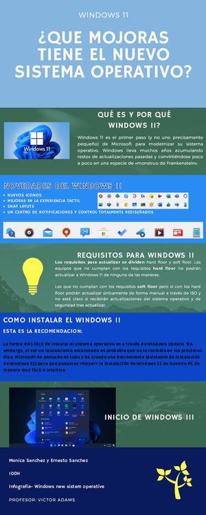 Revista Digital Windows 11