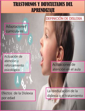 Trastornos De Aprendizaje