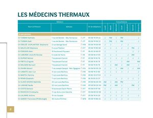 Liste Medecins Thermaux