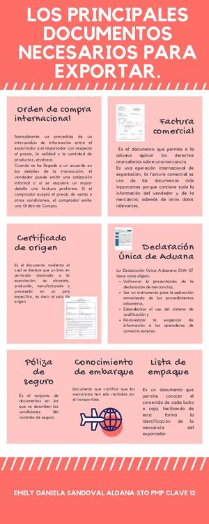 Infografía Examen Comercio