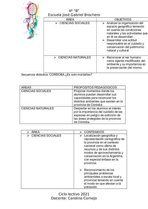 Secuencia Cordoba 2021